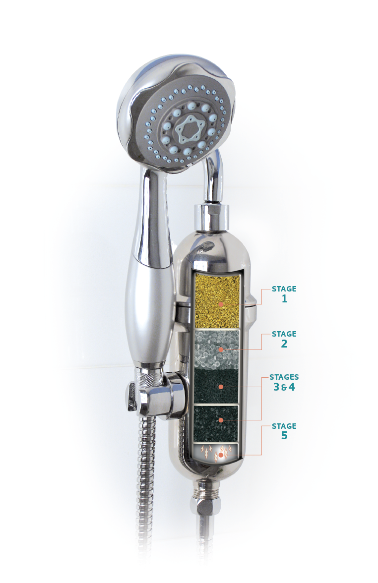 Shower Filter PB Water Pure